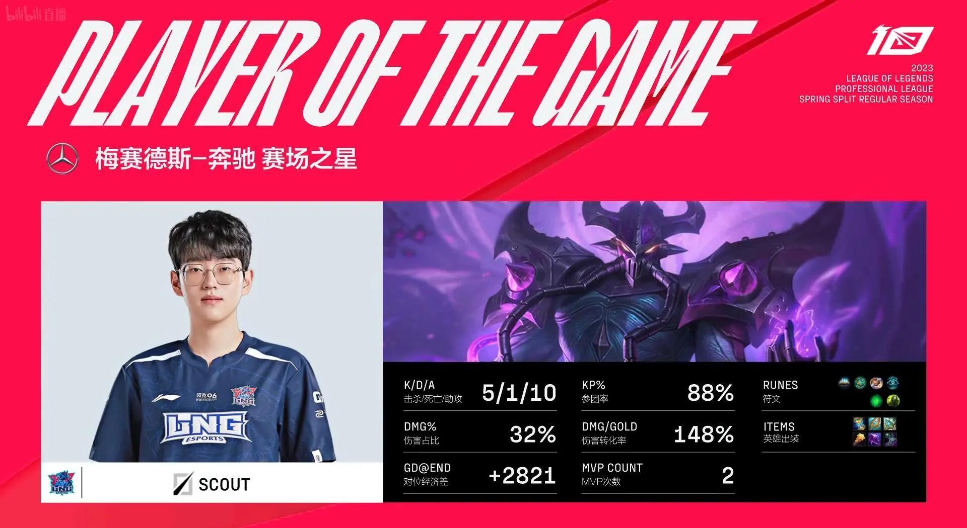 Scout经典对决，塔图姆与70激战尤文图斯分钟，连败胜负难料！